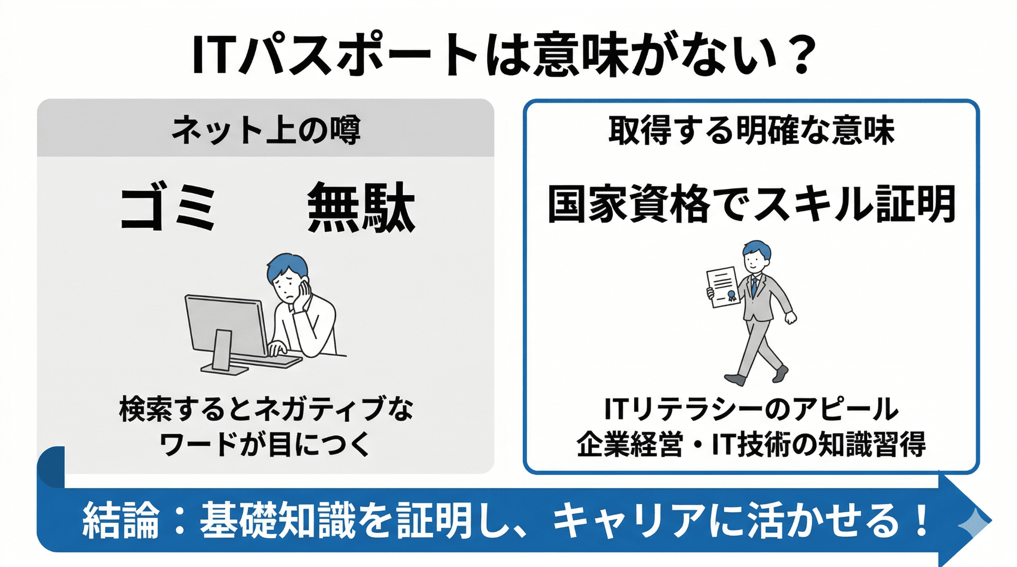 ITパスポートは意味ない無駄な資格ではない。ゴミ資格でもない