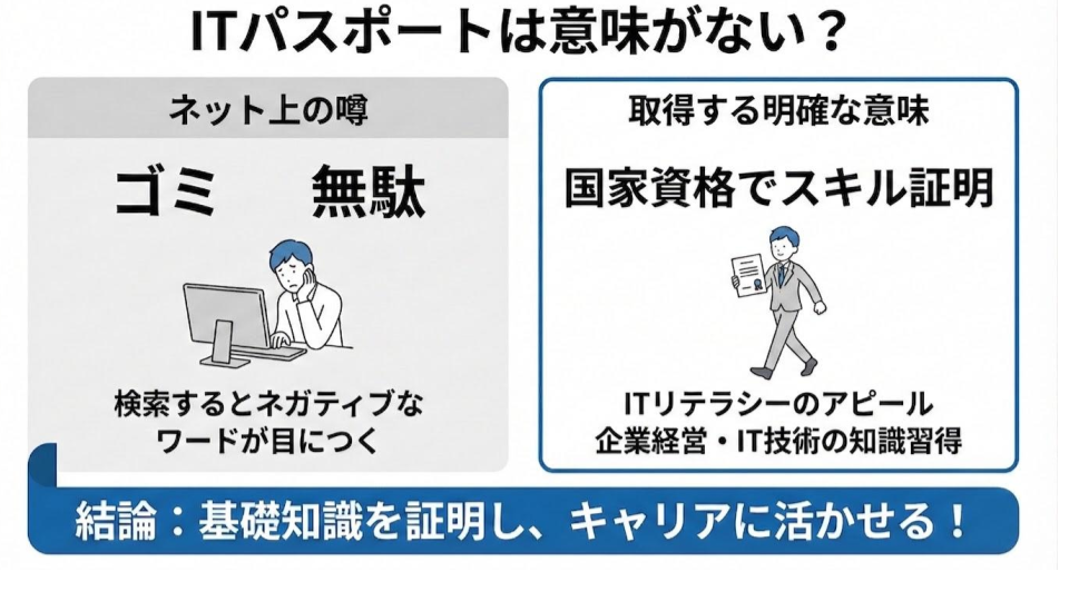 ITパスポートは意味がない？