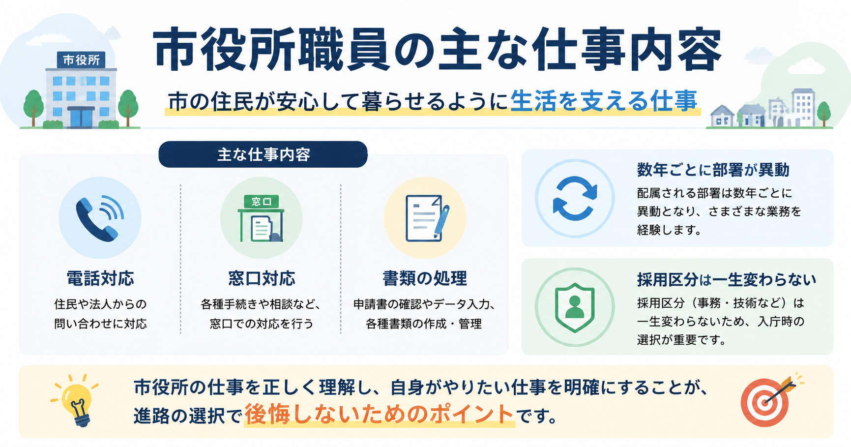 市役所職員の主な仕事内容をわかりやすく解説