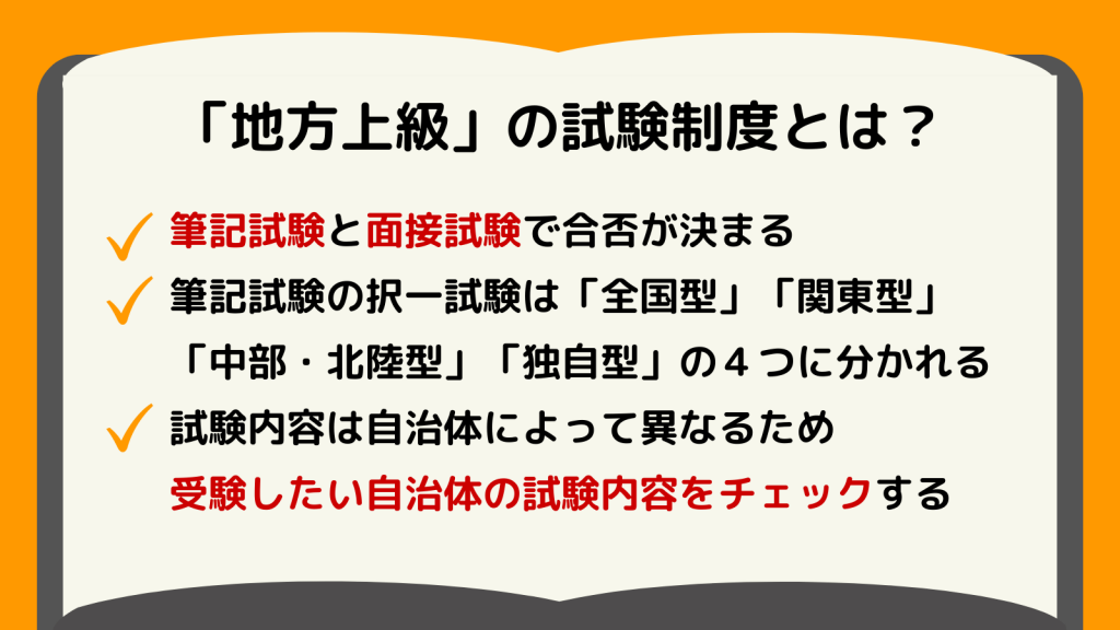 地方上級の試験制度とは？筆記試験・面接試験で合否が決まる。筆記試験の択一試験は「全国型」「関東型」「中部・北陸型」「独自型」の4つに分かれる。試験内容は自治体によって異なるため受験したい自治体の試験内容をチェックする。