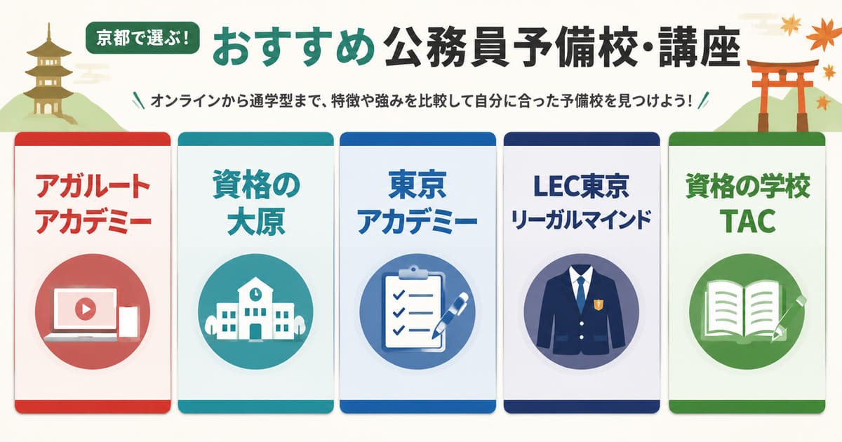 京都の公務員予備校・講座一覧
