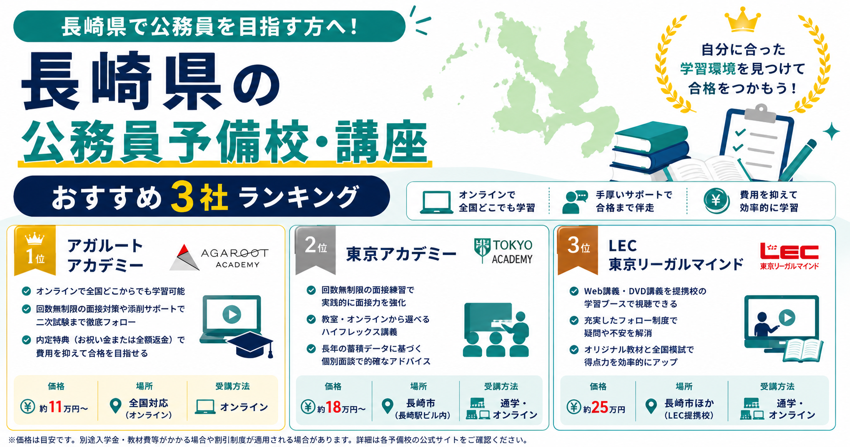 長崎県の公務員予備校・講座おすすめ3社
