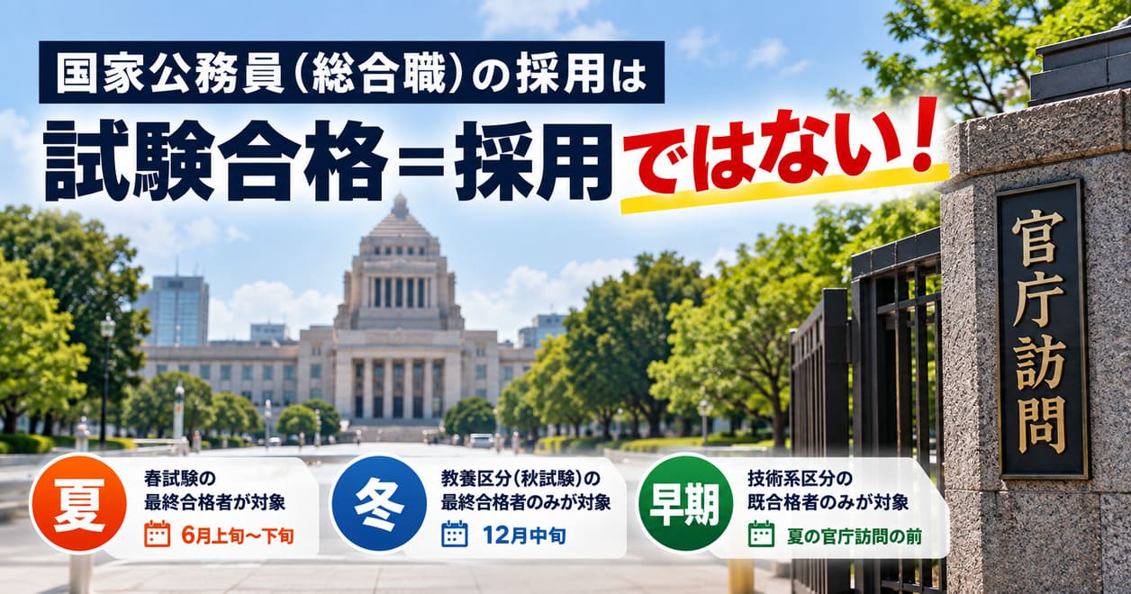 国家総合職の官庁訪問とは？