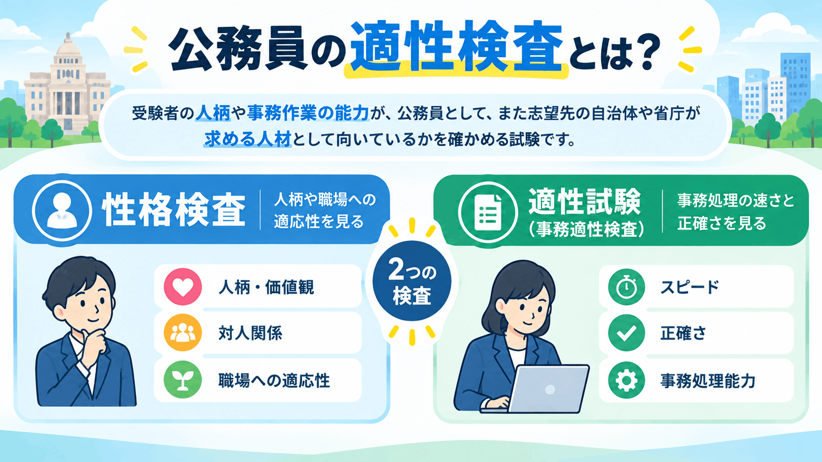 公務員の適性検査とは？性格検査と適性試験の2種類がある