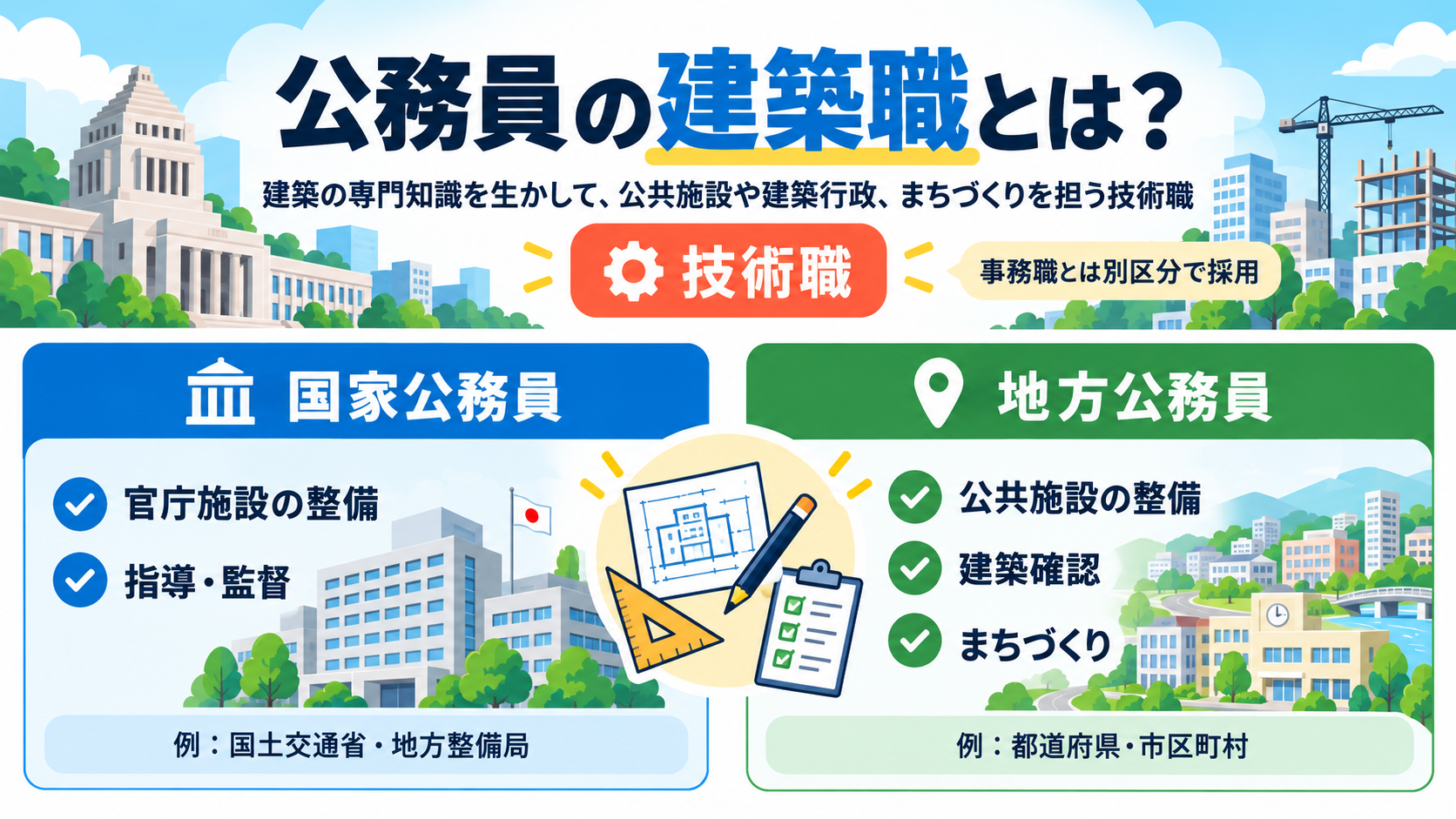 公務員の建築職とは?