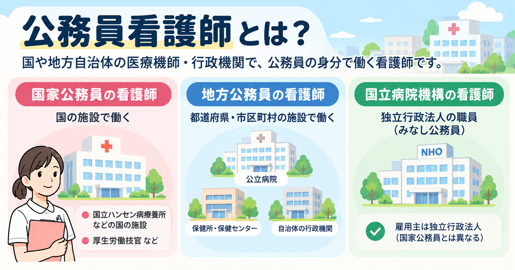 公務員看護師とは?種類と職場