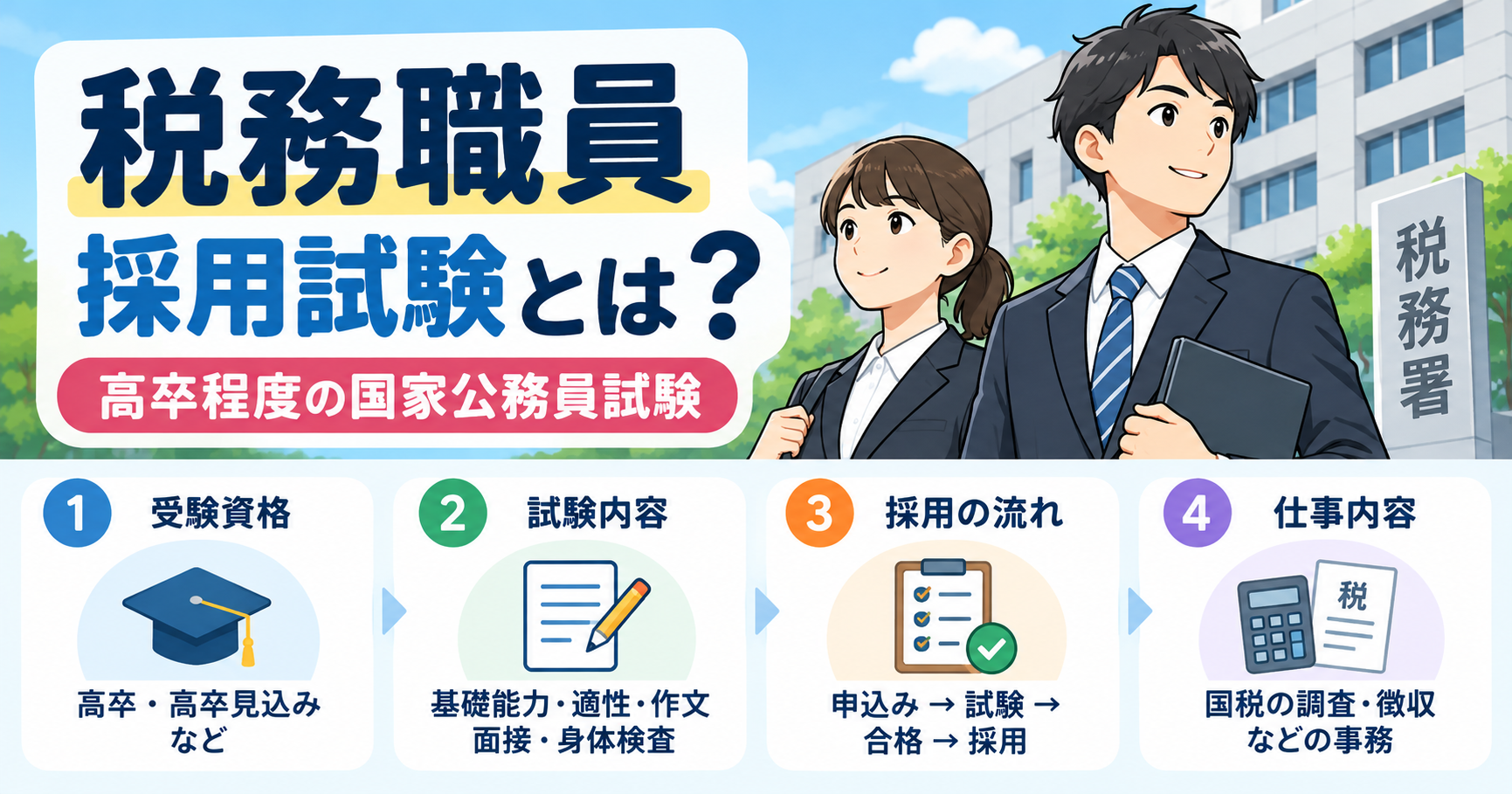 税務職員採用試験とは?高卒程度の国家公務員試験
