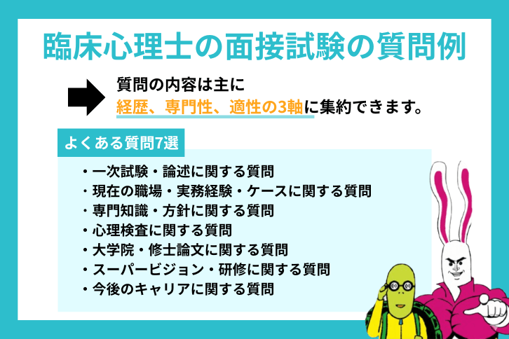 臨床心理士の面接試験の質問と回答例
