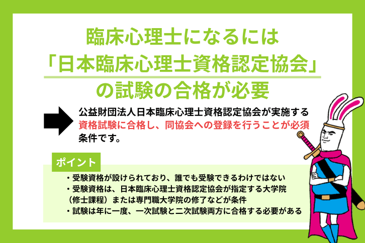 臨床心理士になるには「日本臨床心理士資格認定協会」の試験の合格が必要