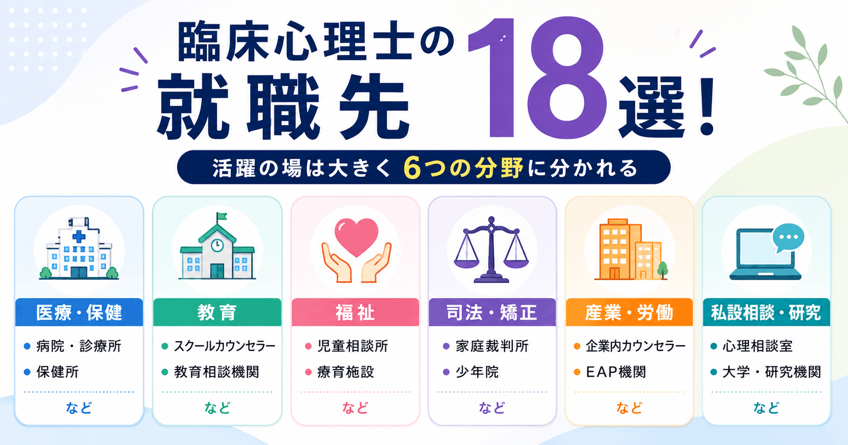 臨床心理士の就職先18選！どこで働く？