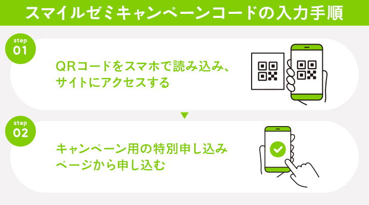 スマイルゼミキャンペーンコードの入力手順