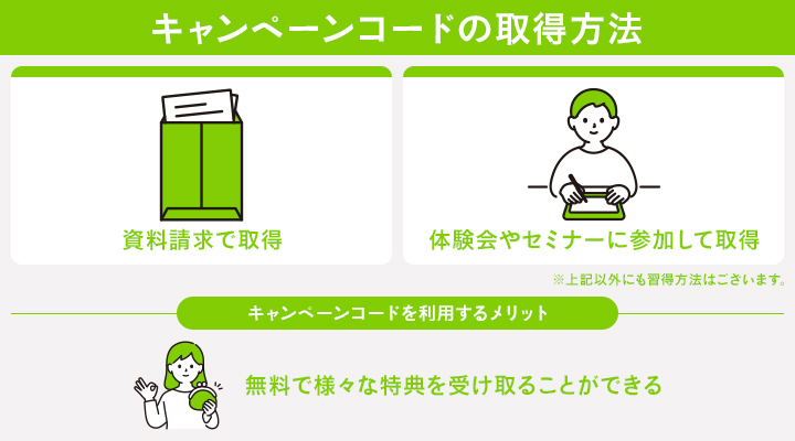 キャンペーンコードの取得方法