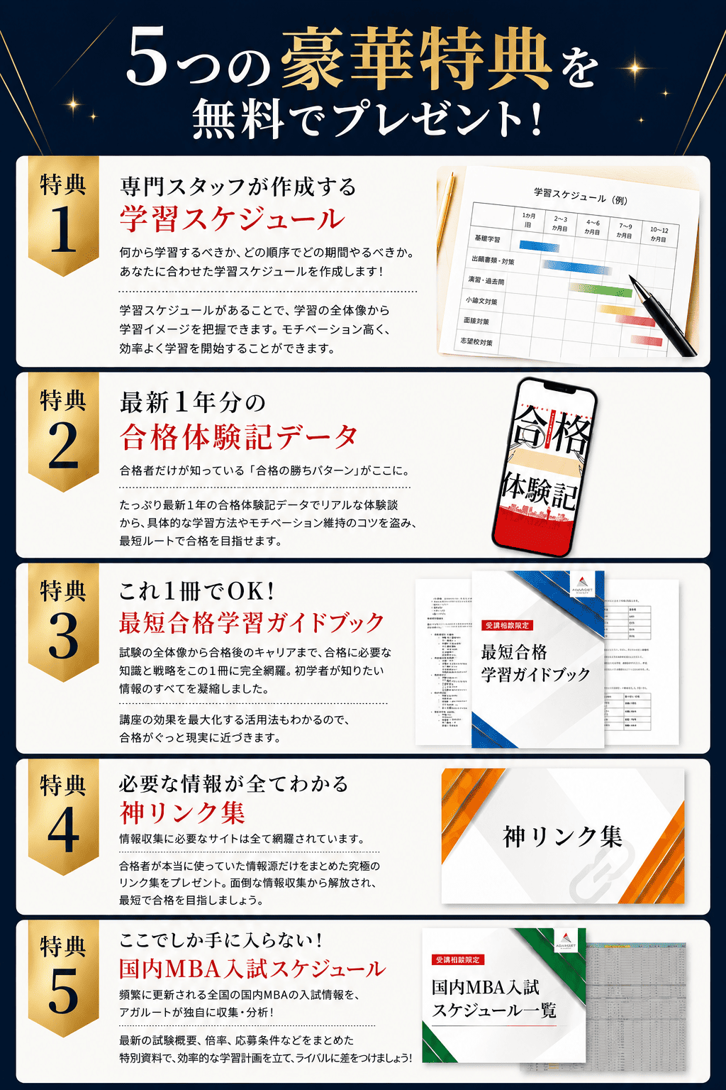 無料受講相談で受け取れる5つの豪華特典。専門スタッフが作成する学習スケジュール、最新1年分の合格体験記データ、最短合格学習ガイドブック、神リンク集、国内MBA入試スケジュール。