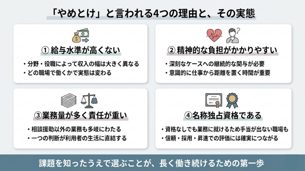 社会福祉士はやめとけと言われる理由