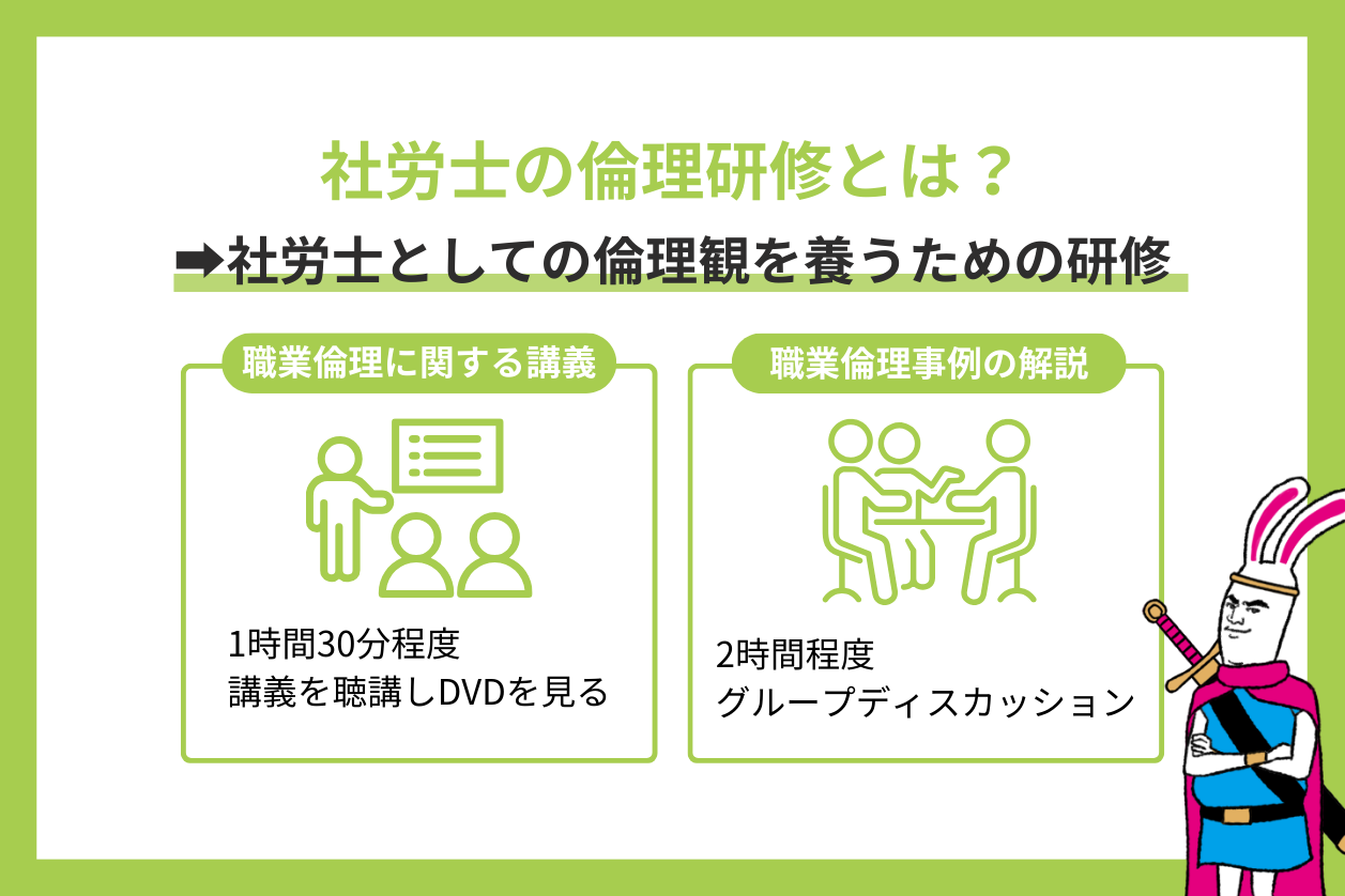 社労士の倫理研修とは？