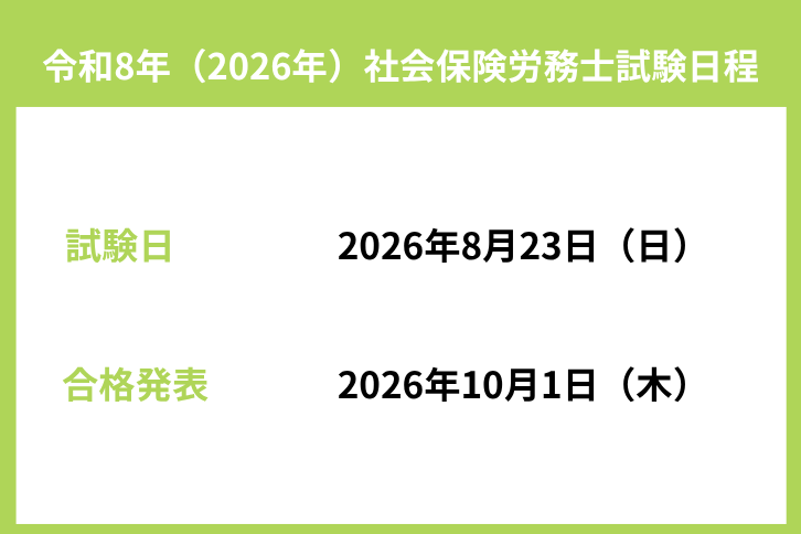 令和8年(2026年)社会保険労務士の試験日程