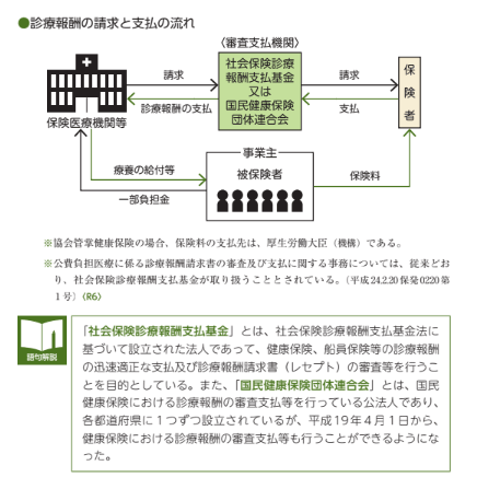 2026年版】社労士試験の独学におすすめテキスト・参考書・問題集・一問