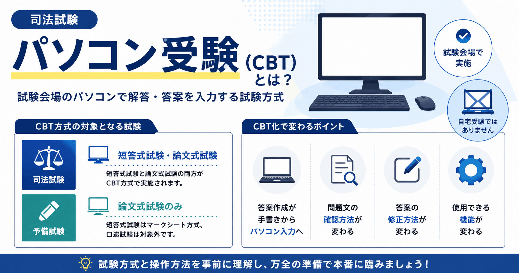 司法試験のパソコン受験（CBT）とは？