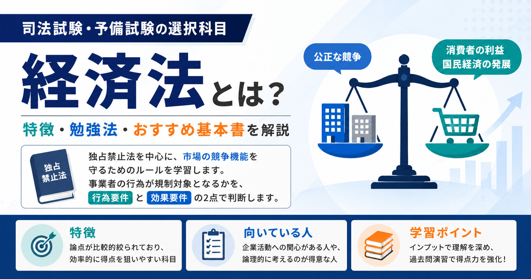 司法試験・予備試験での経済法とは？勉強法やおすすめ基本書3選も紹介 