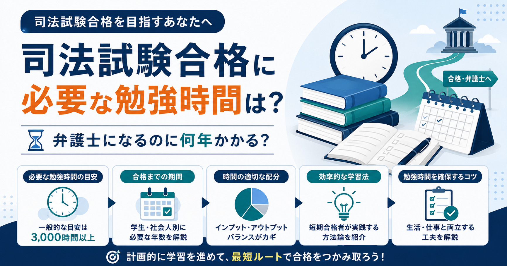 司法試験合格までに必要な勉強時間は3000～8000時間