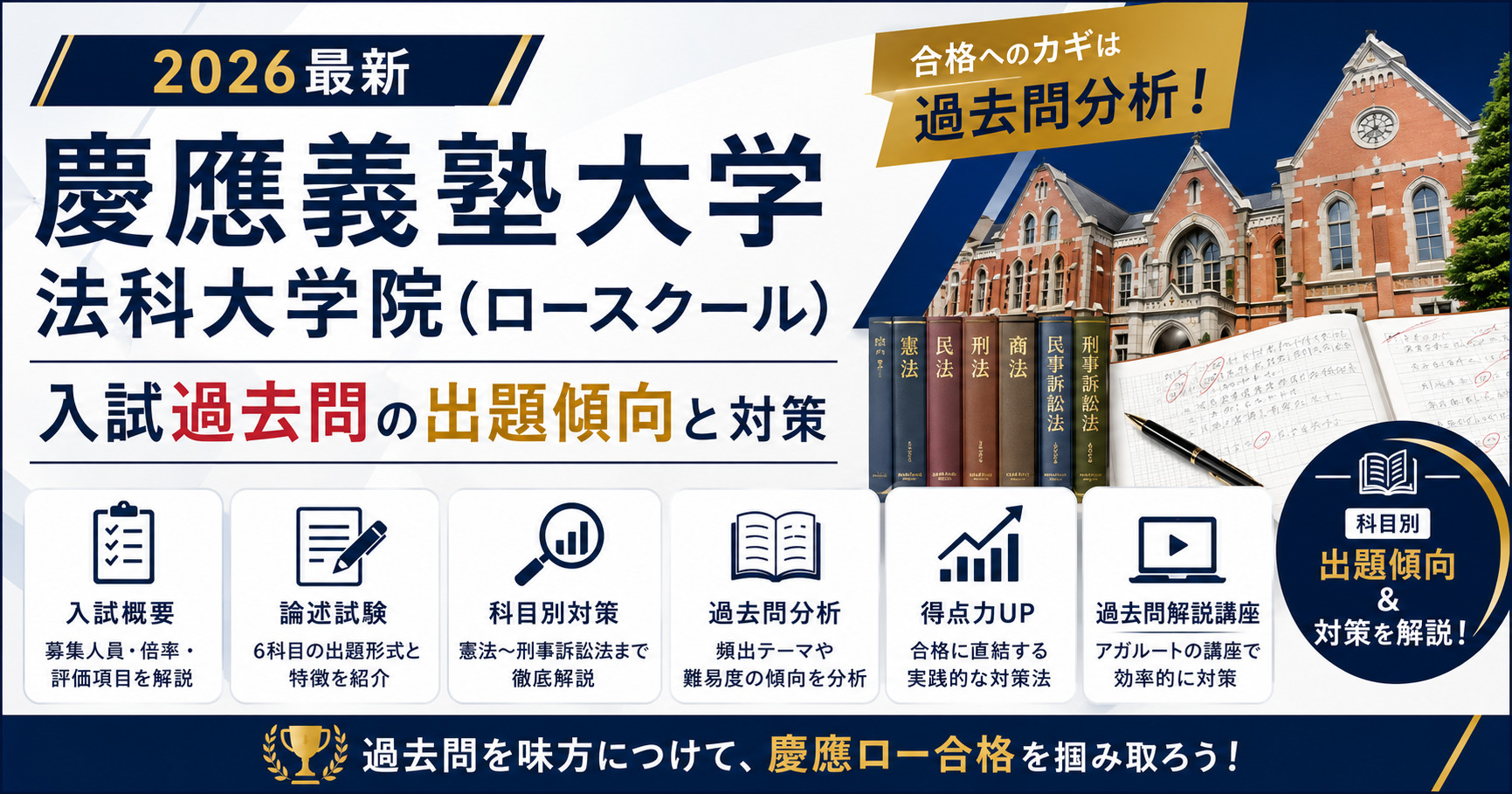 慶應義塾大学法科大学院の入学試験要項(法学既修者コース 一般選抜(6科目))