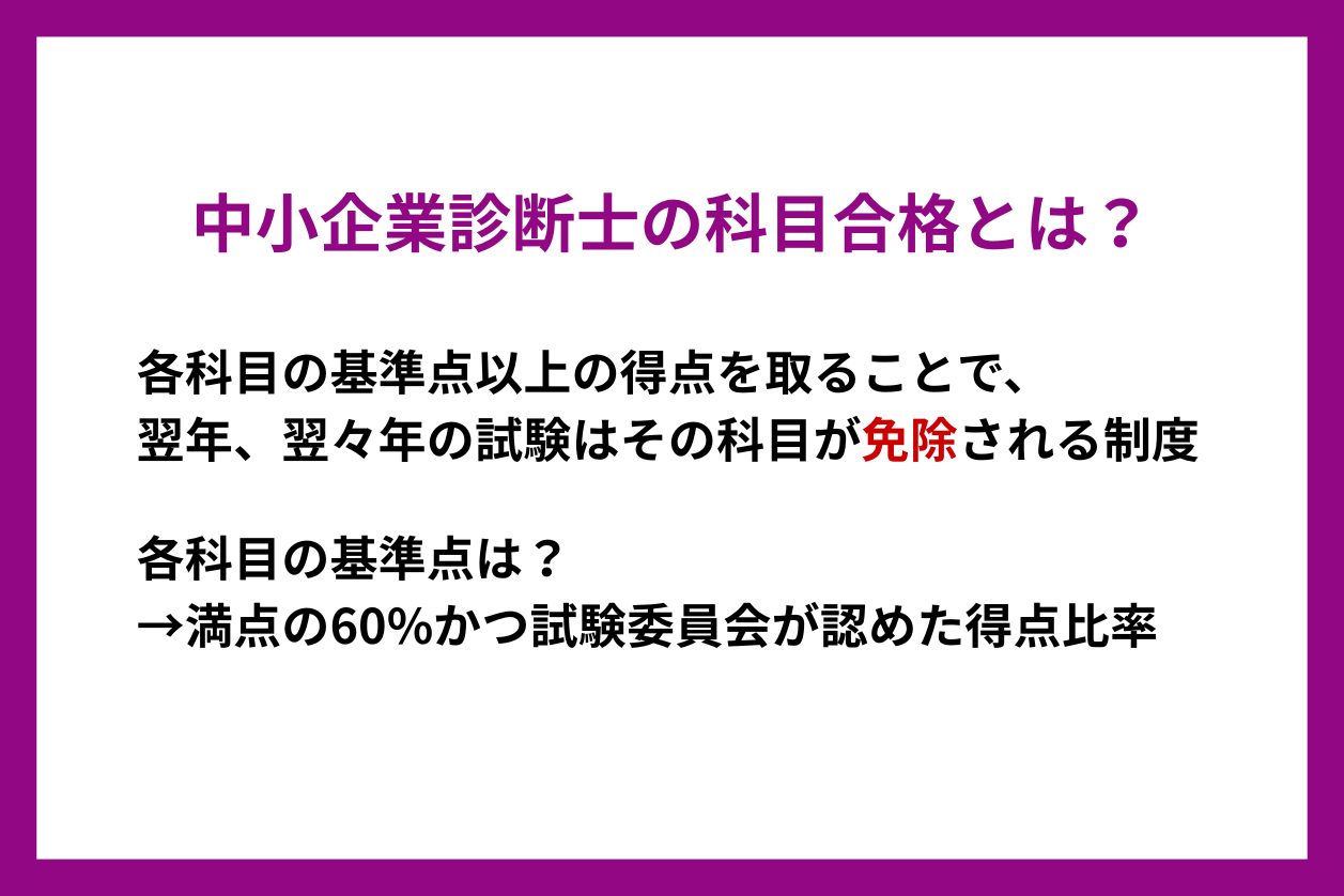 中小企業診断士1次試験の科目合格とは
