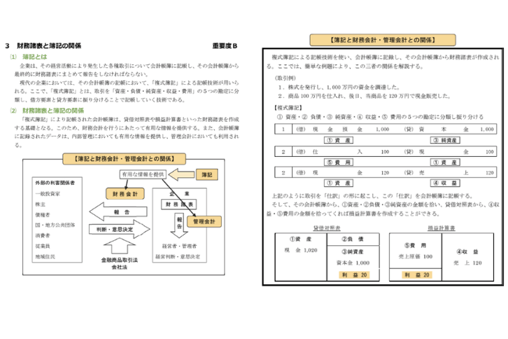 アガルート中小企業診断士講座-総合講義（財務・会計）