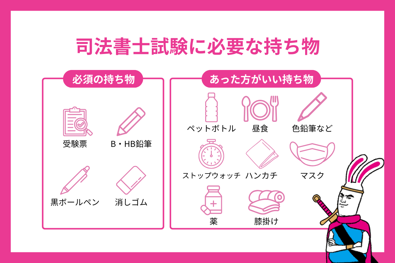 司法 書士 試験