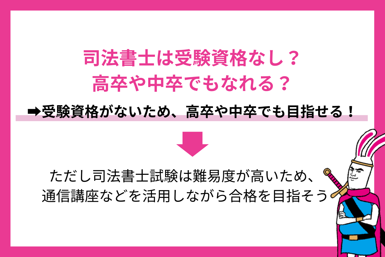 司法書士は受験資格なし？高卒や中卒でもなれる？