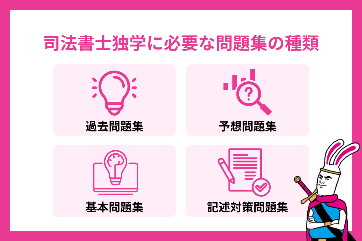 司法書士 本10冊一括 過去問 錬成問題集 記述式 試験 問題集 東京法経 