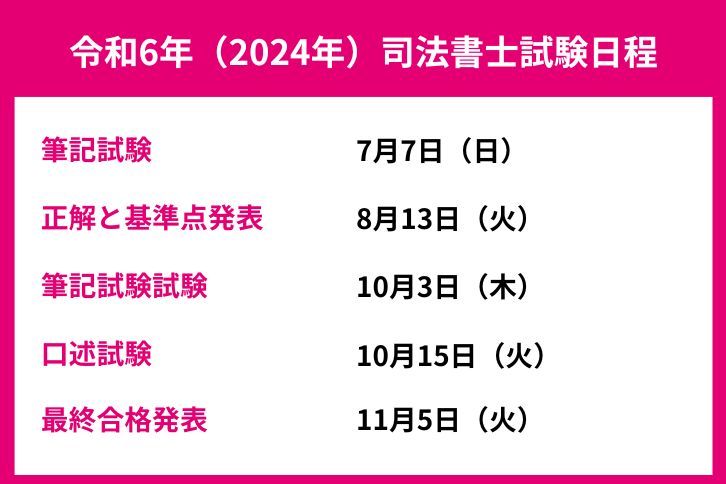 2025年度（令和7年度）司法書士試験の日程は？試験概要とスケジュール 