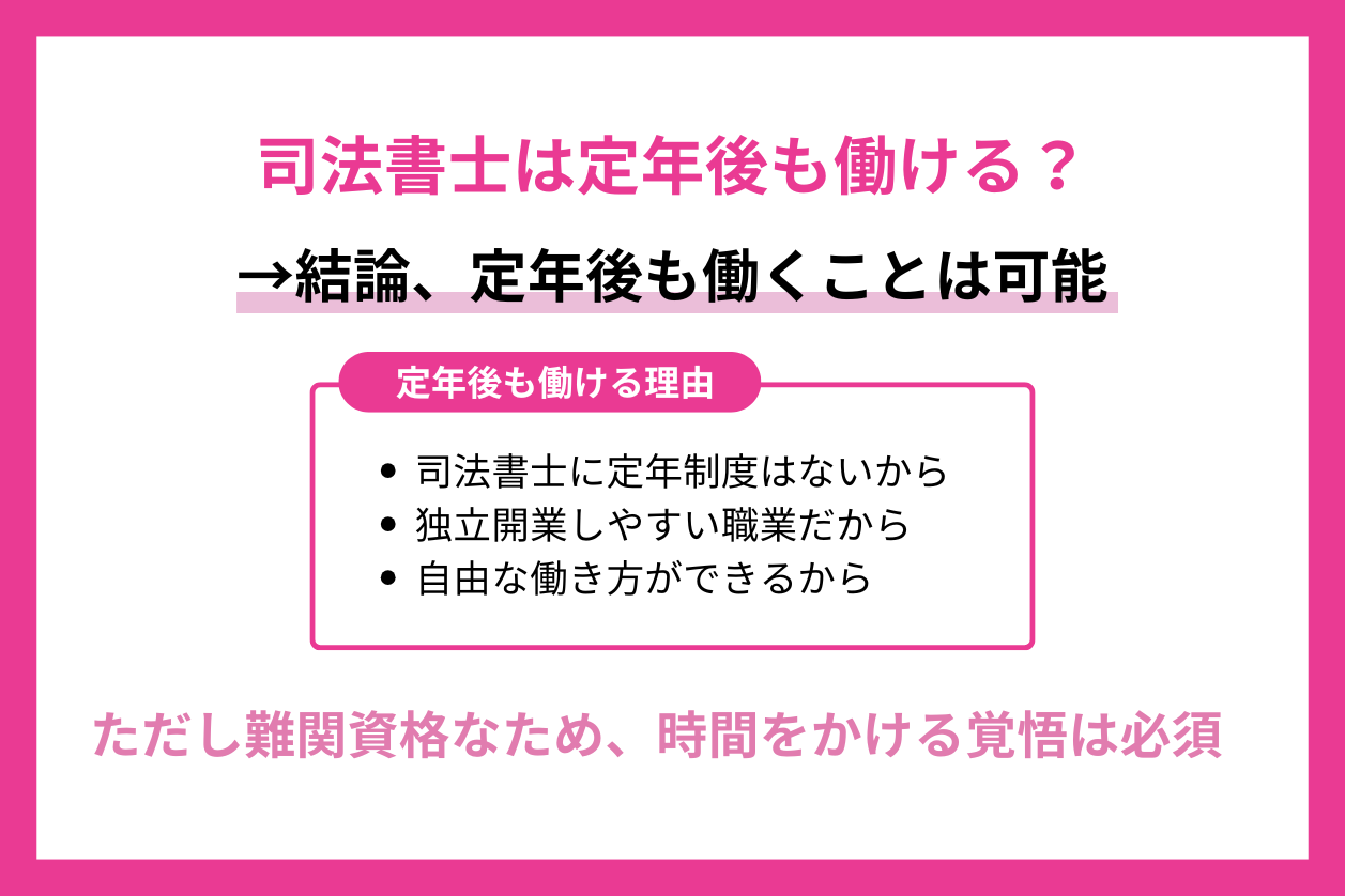 司法書士は定年後も働ける？