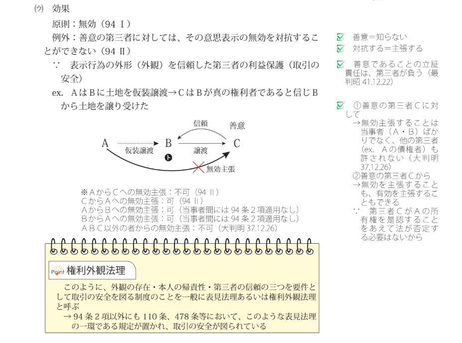 アガルート「総合講義」民法のテキスト