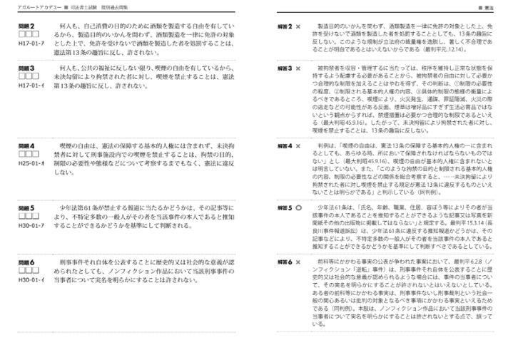 司法書士肢別集_憲法