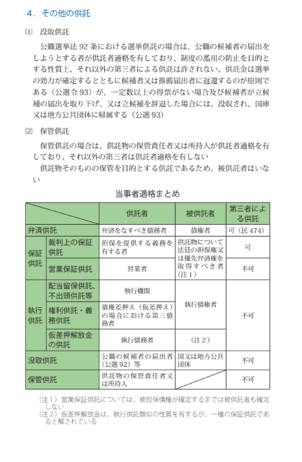 総合講義 供託法・司法書士法テキスト