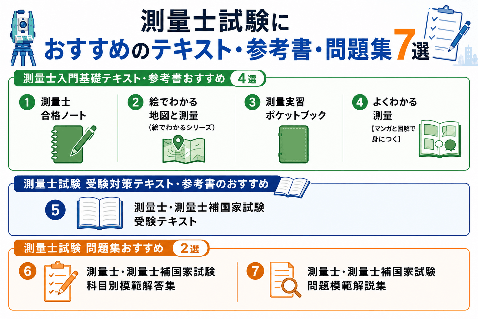 2026年】測量士試験におすすめのテキスト・参考書・問題集7選！独学に 