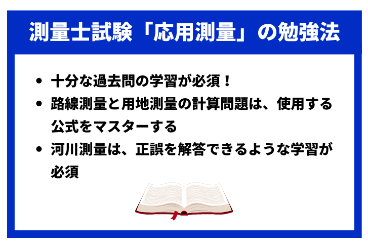 測量士試験「応用測量」の勉強法