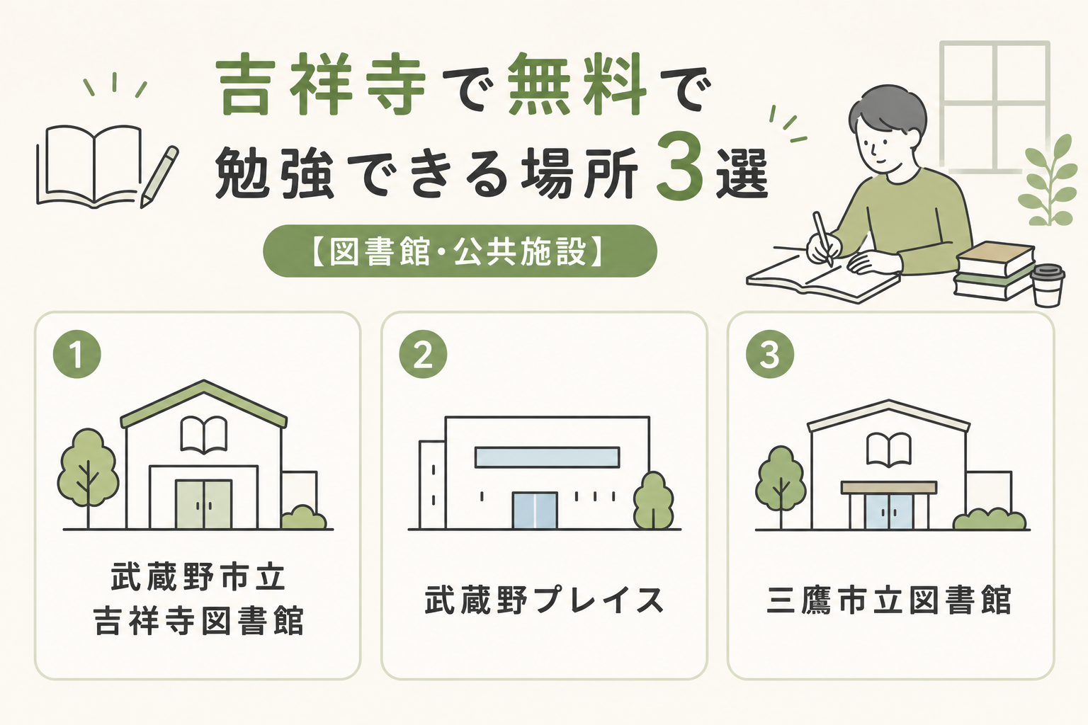 吉祥寺で無料で勉強できる場所3選【図書館・公共施設】
