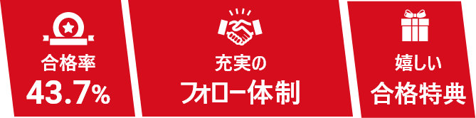 圧倒的安さ! 充実のフォロー体制 合格率55.6%
