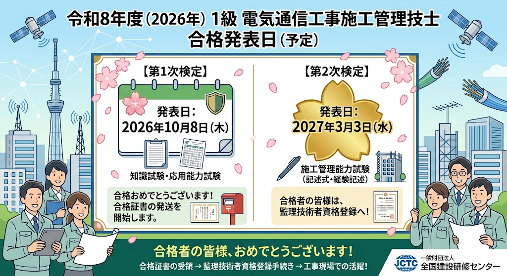 令和8年度（2026年）1級 電気通信工事施工管理技士の合格発表日